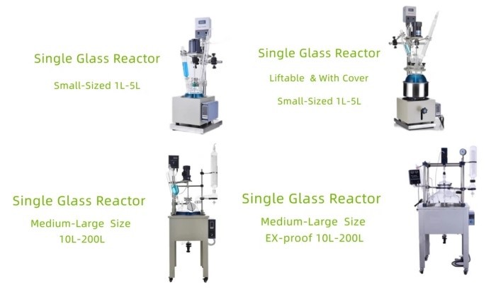 Single Glass R Single Glass R