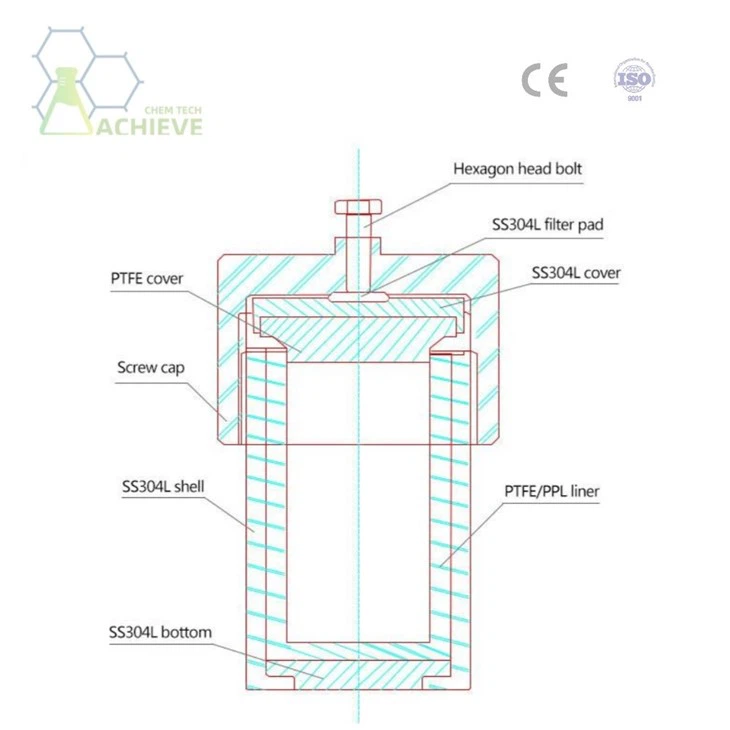Hydrothermal Synthesis Autoclave Reactor
